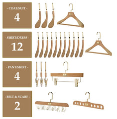 RED OAK HANGER PACKAGES: POPULAR SELECTIONS